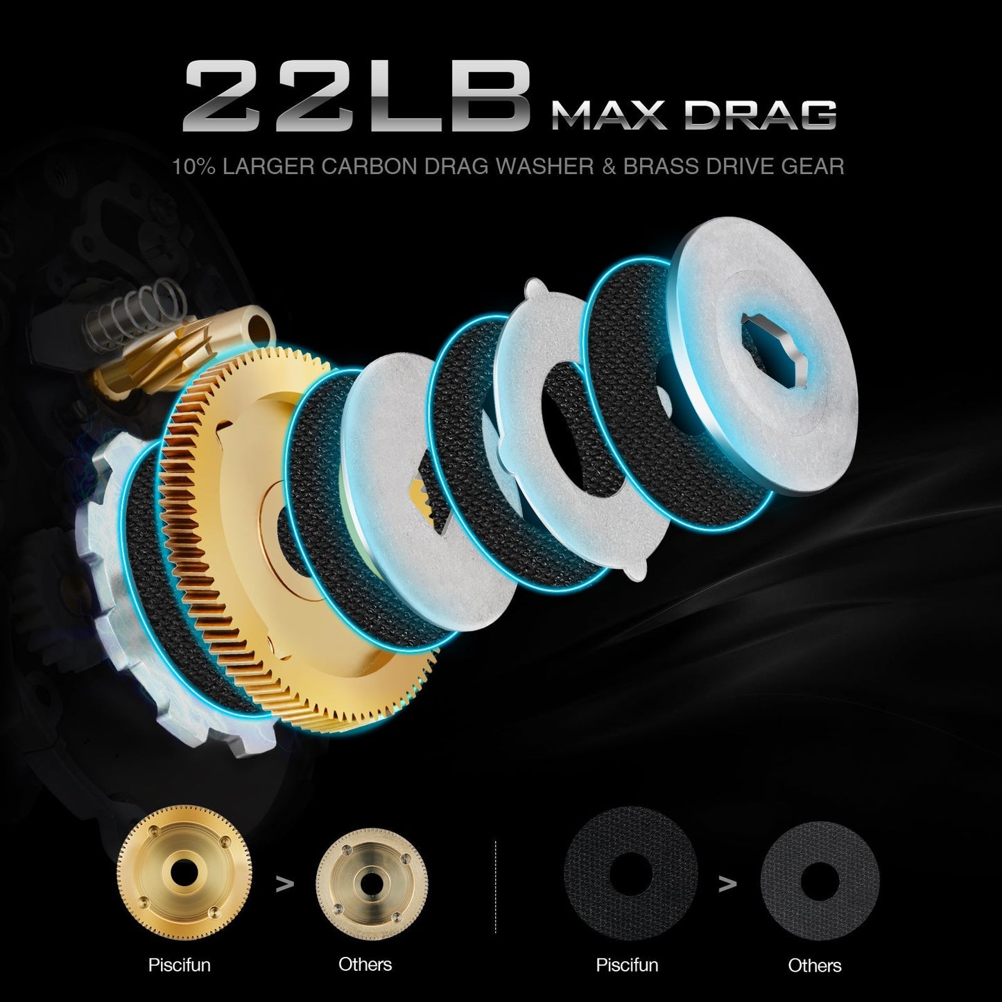 Durable Saltwater Baitcasting Fishing Reel