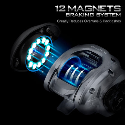 Durable Saltwater Baitcasting Fishing Reel