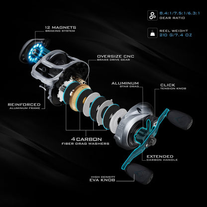 Durable Saltwater Baitcasting Fishing Reel
