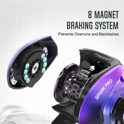 High Performance Baitcast Fishing Reel