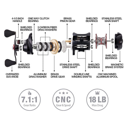 High Speed Baitcasting Fishing Reel 18Lbs Max Drag