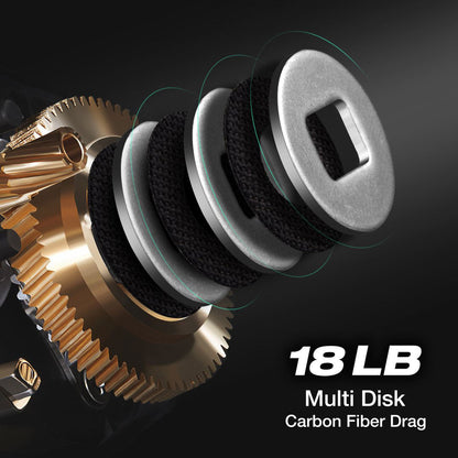 High Speed Baitcasting Fishing Reel 18Lbs Max Drag