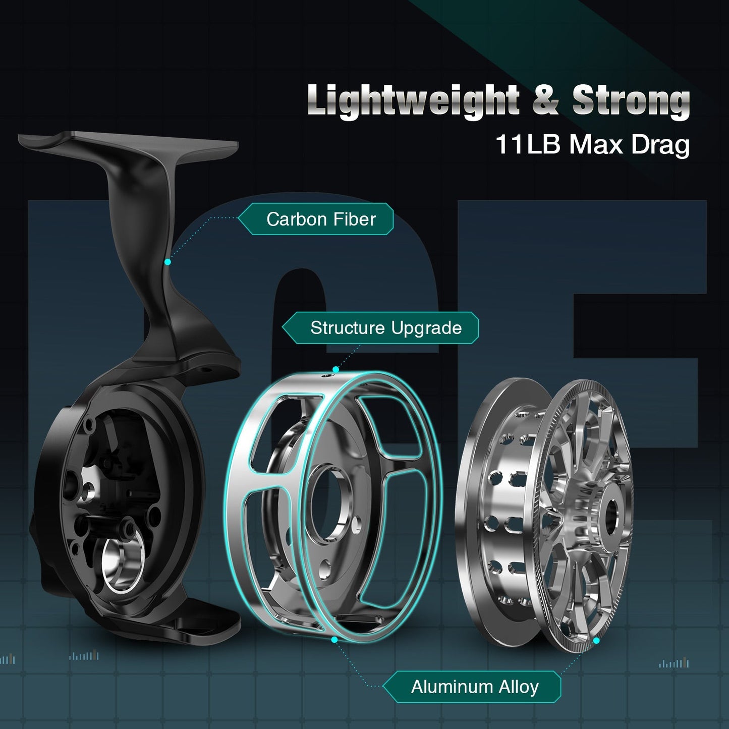 Premium Carbon Inline Ice Fishing Reel with Magnetic System