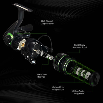 Fast Action Spinning Fishing Reel Size 500-5000