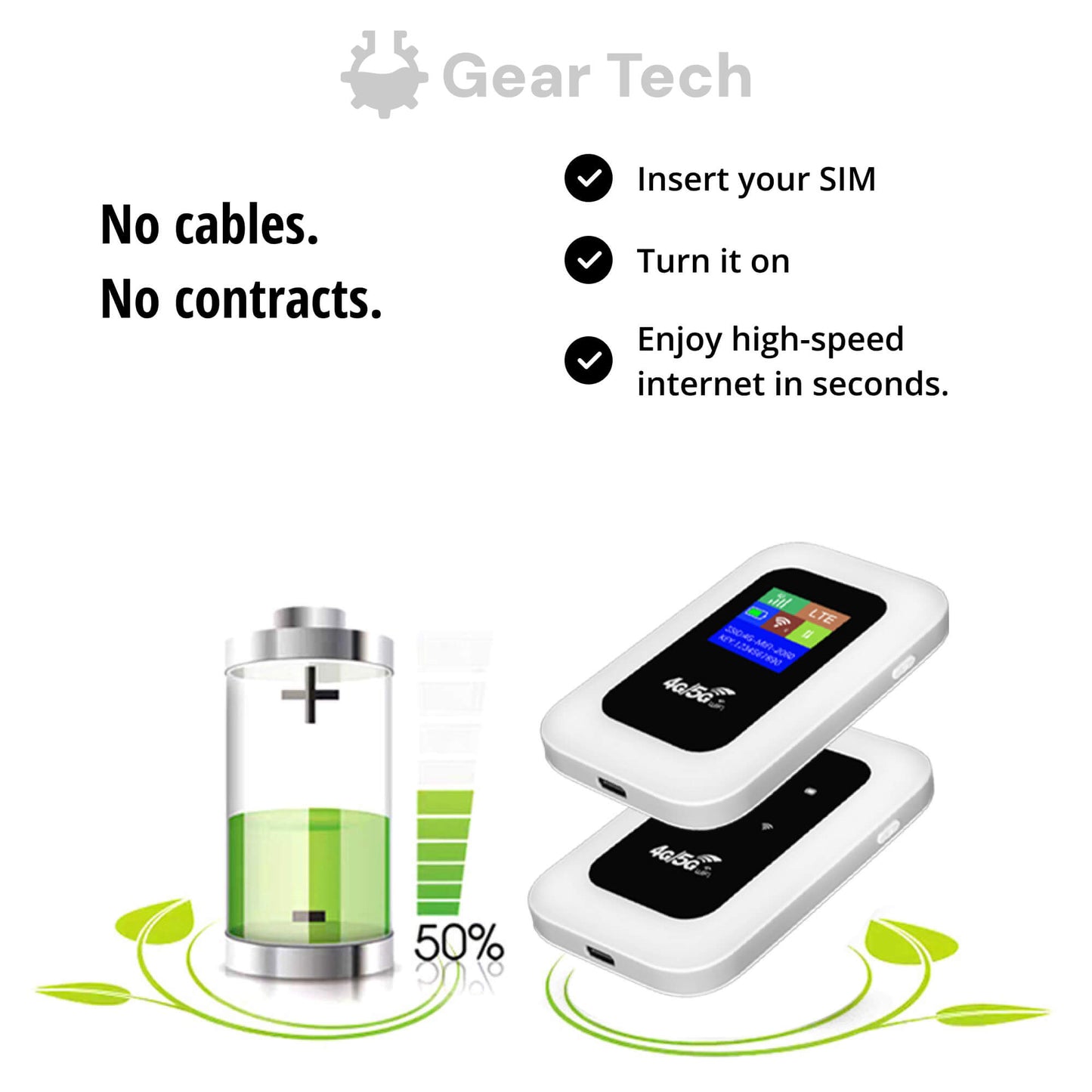 Compact 5G Mobile Wi-Fi Hotspot For Travel And Home