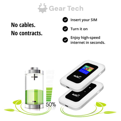 Compact 5G Mobile Wi-Fi Hotspot For Travel And Home