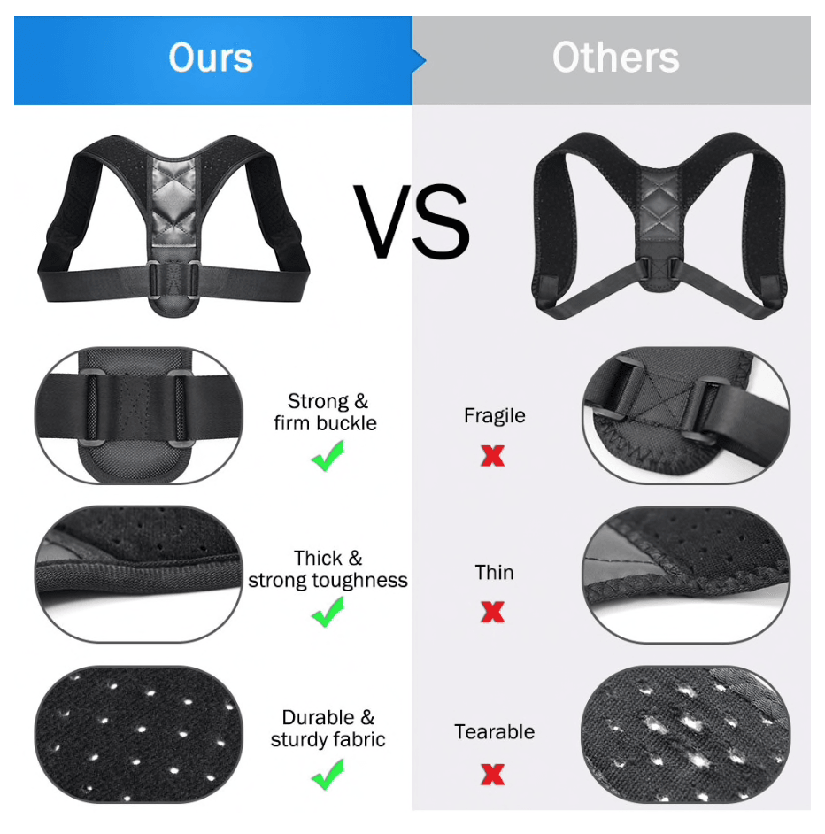 Posture Corrector Back Brace - Adjustable Breathable Clavicle Support Straight Shoulder Straps 6