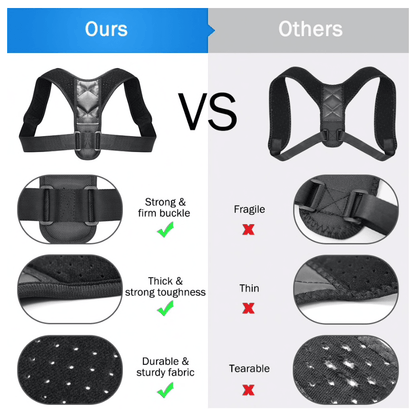 Posture Corrector Back Brace - Adjustable Breathable Clavicle Support Straight Shoulder Straps 6