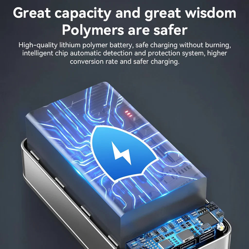 High Capacity Fast Charge Mobile Power Bank