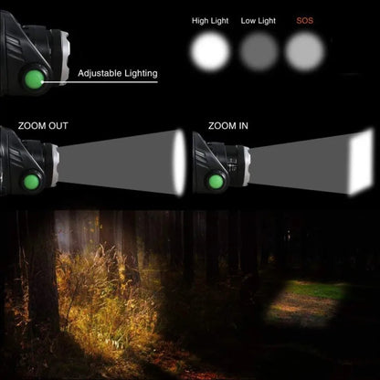 Bright LED Hiking Headlamp Water Resistant Adjustable