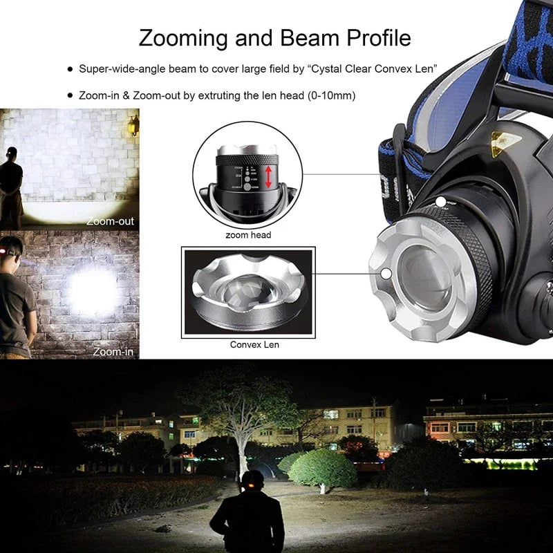 Bright LED Hiking Headlamp Water Resistant Adjustable