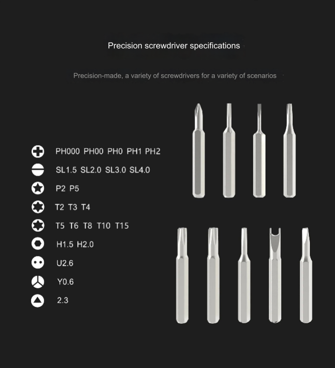 Precision Screwdriver Kit | Magnetic Tool Set with Durable Design – Ideal for Electronics and Small Repairs 6
