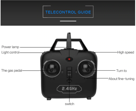 Fast RC Airplane With LED Lights And Rechargeable Battery