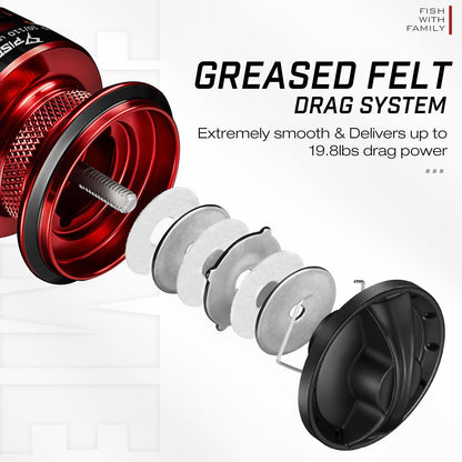 Fast Action Spinning Fishing Reel Red