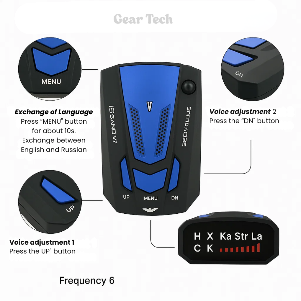 Advanced UK Radar Detector With Speed Alerts