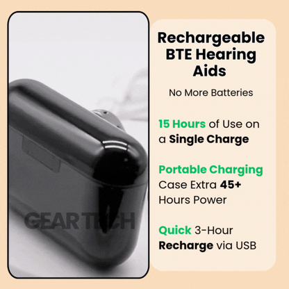 Digital Rechargeable Behind Ear Hearing Aids With Noise Reduction