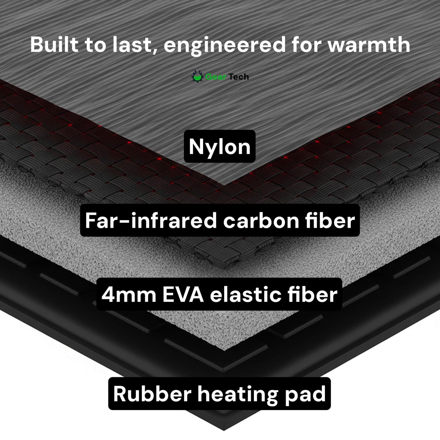 Warm Thermal Insoles for Boots All Day Comfort