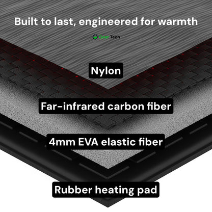 Warm Thermal Insoles for Boots All Day Comfort