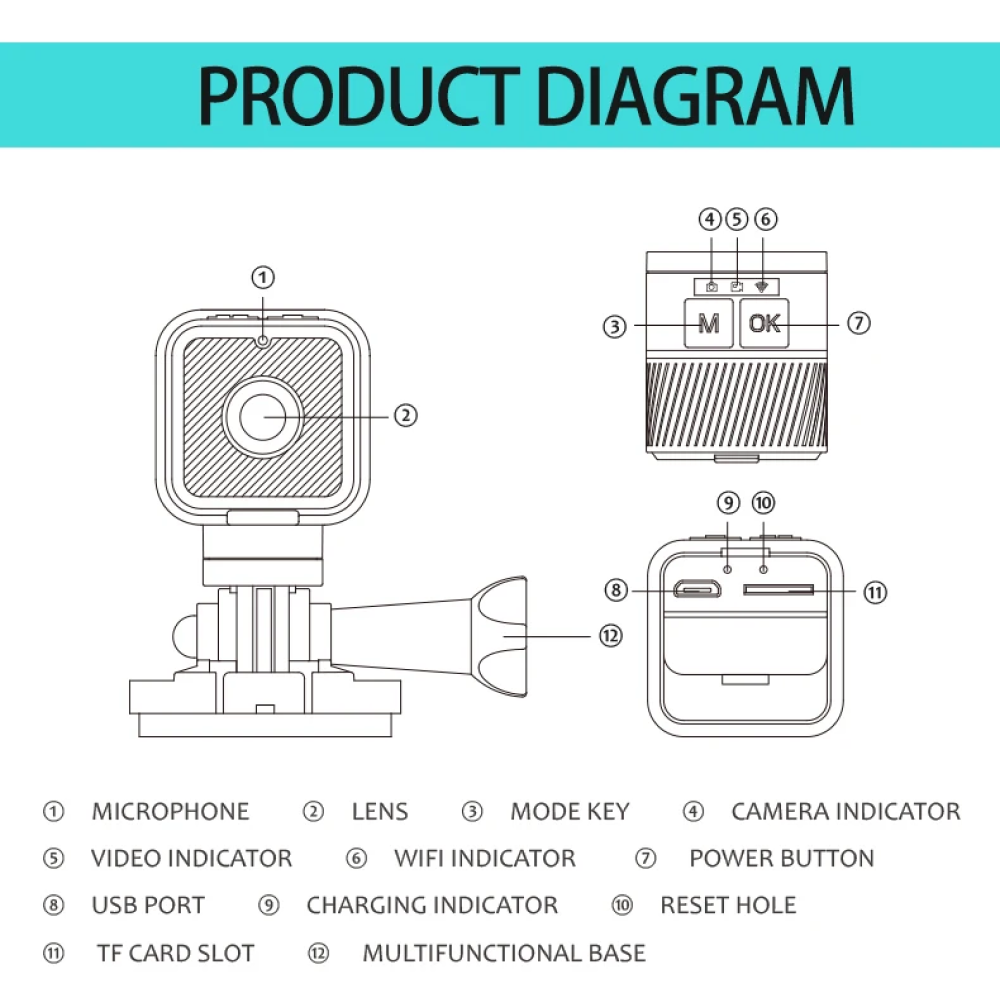 HD Motorcycle Helmet Camera 1080p Action Cam