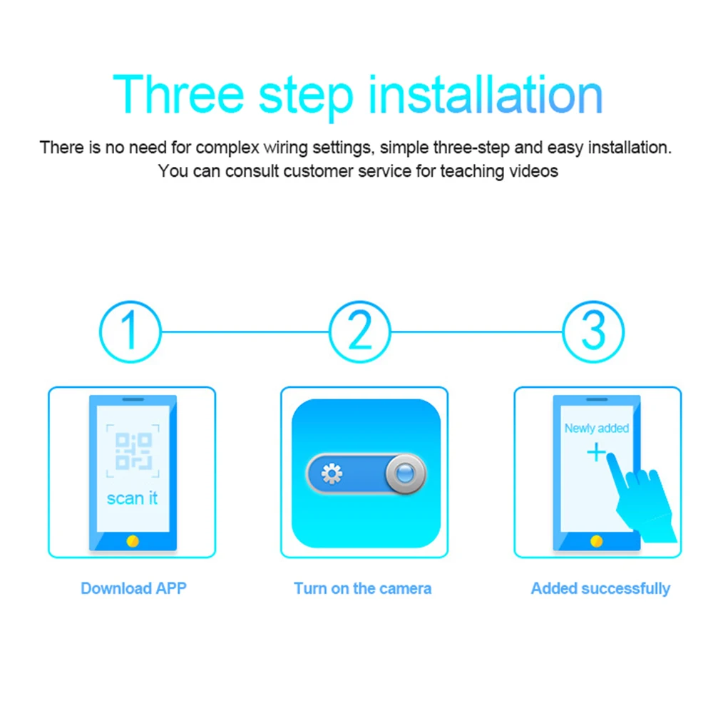 Compact 1080P WiFi Security Camera with Wide Night View