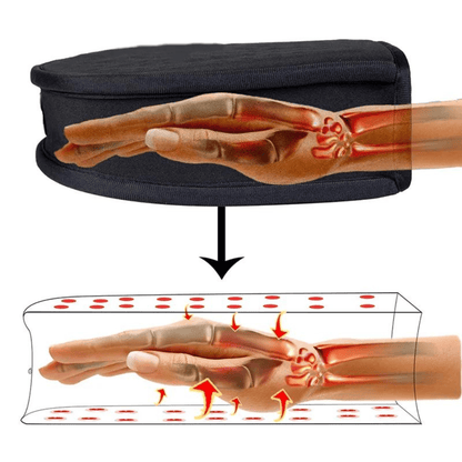 ReliefCare Finger Therapy Glove for Arthritis Pain