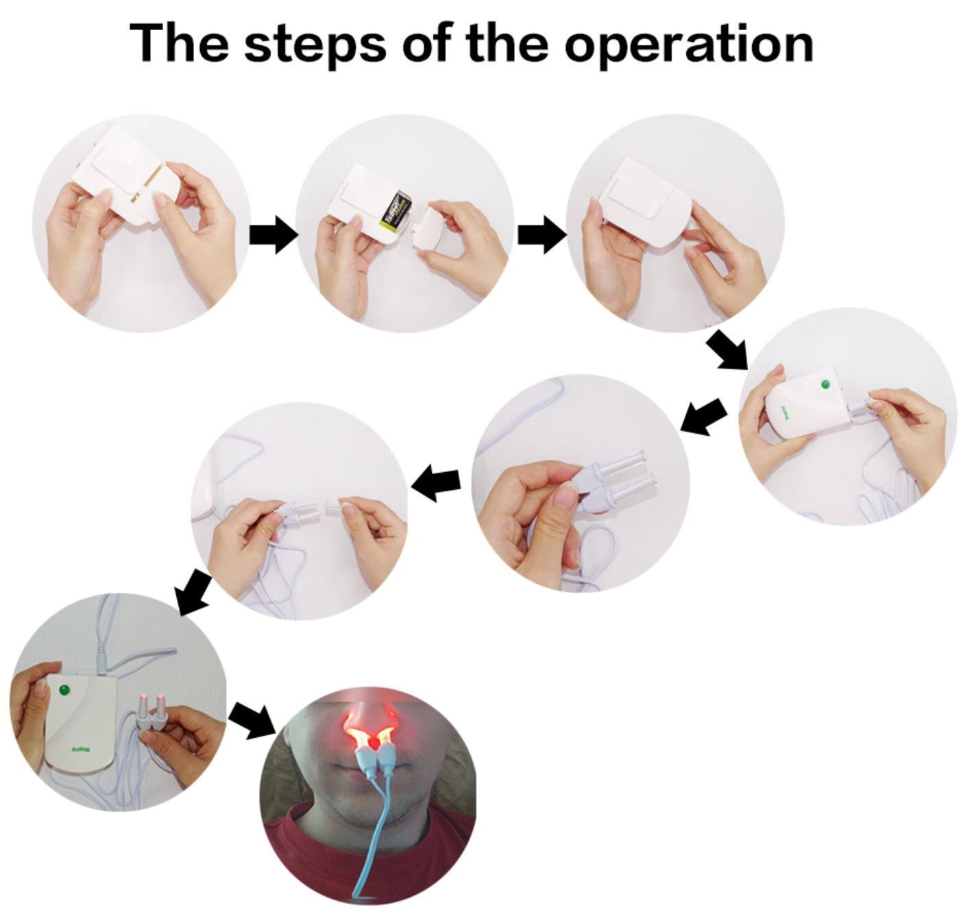Fast Nasal Pain Relief Device