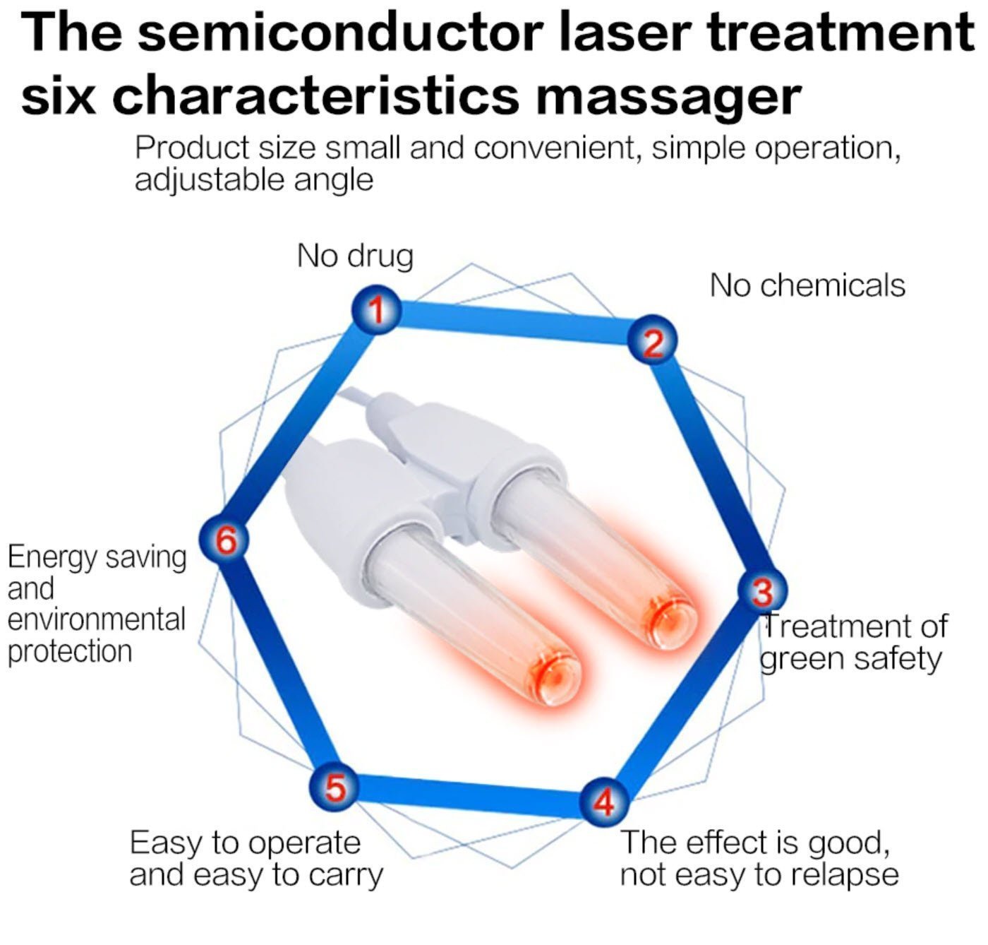 Fast Nasal Pain Relief Device