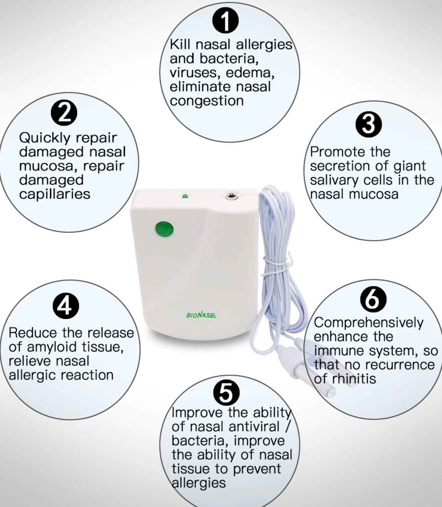 Fast Nasal Pain Relief Device