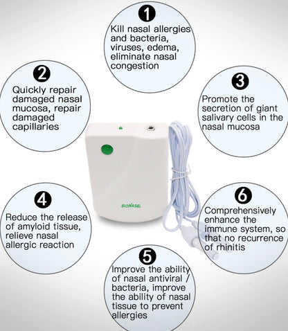 Fast Nasal Pain Relief Device