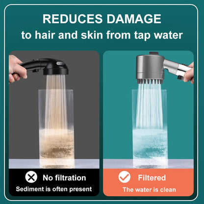 Powerful Turbo Showerhead with Extra Strong Water Flow