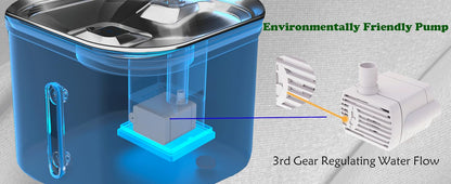 Pet Stainless Steel Automatic Cat Water Fountain