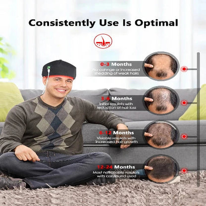 Intensive 120 LED Hair Regrowth Cap For Thinning Hair