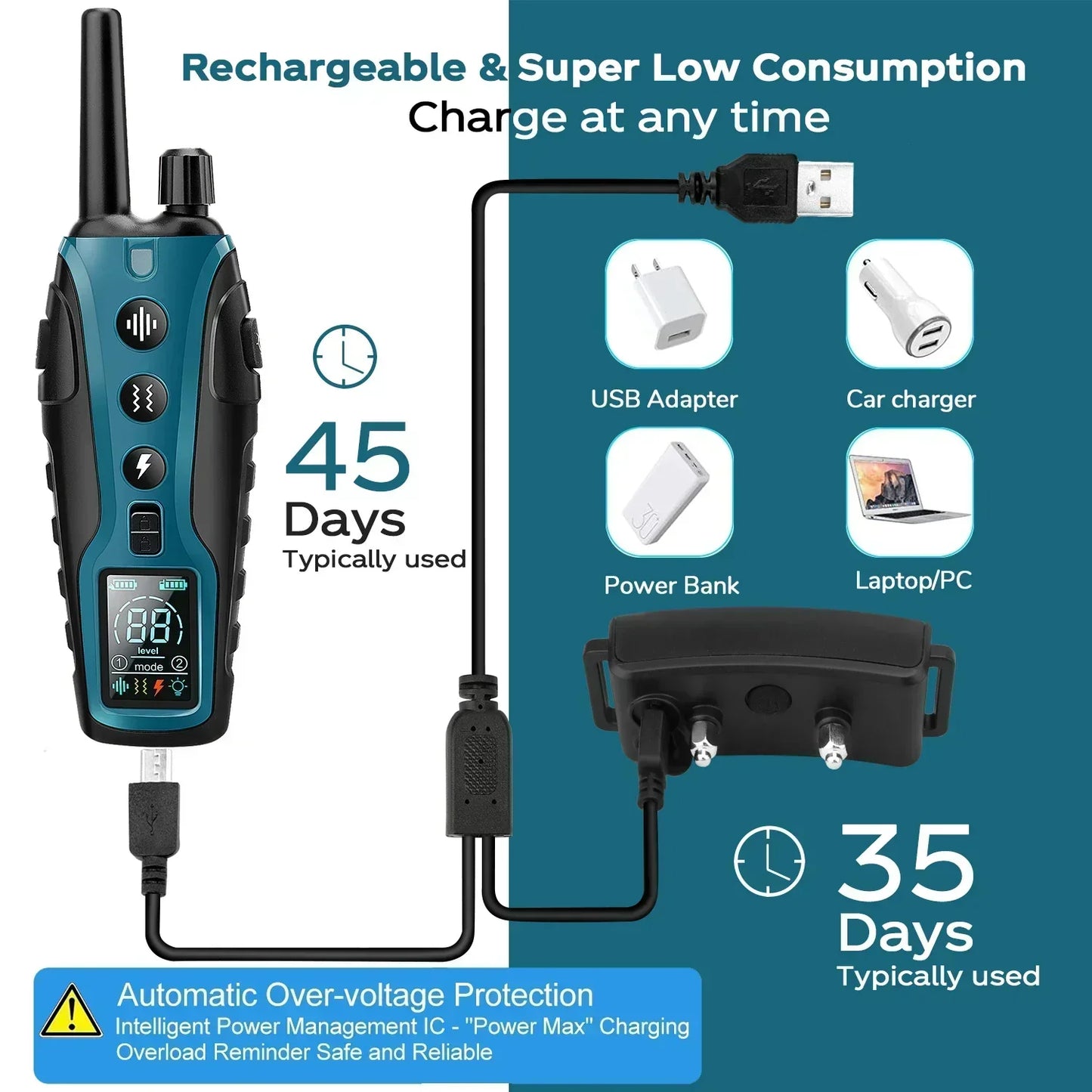 Rechargeable Dog Training Collar With LED Light