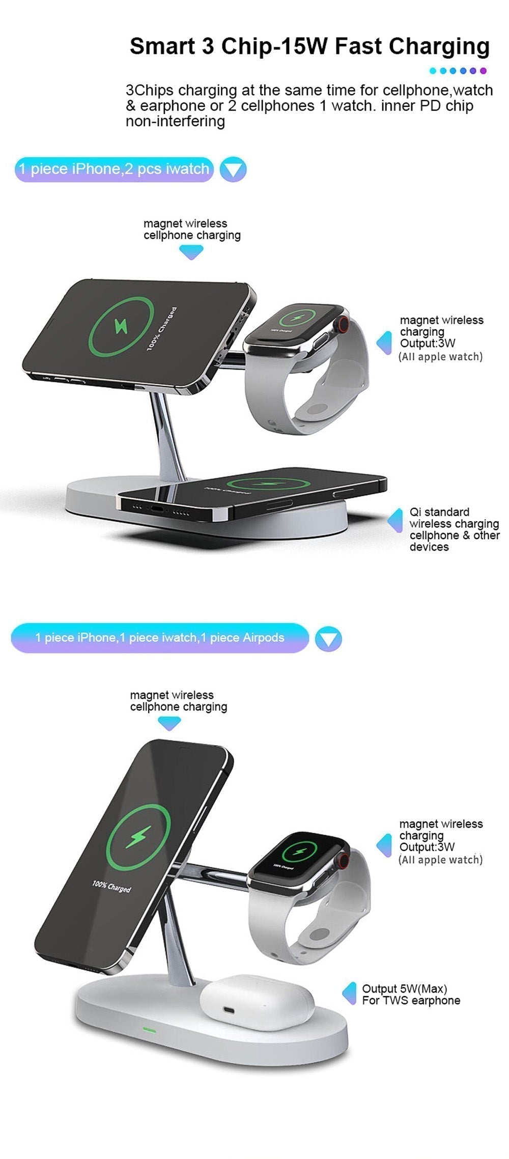 Compact 5-in-1 Phone Charging Dock with LED Nightlight