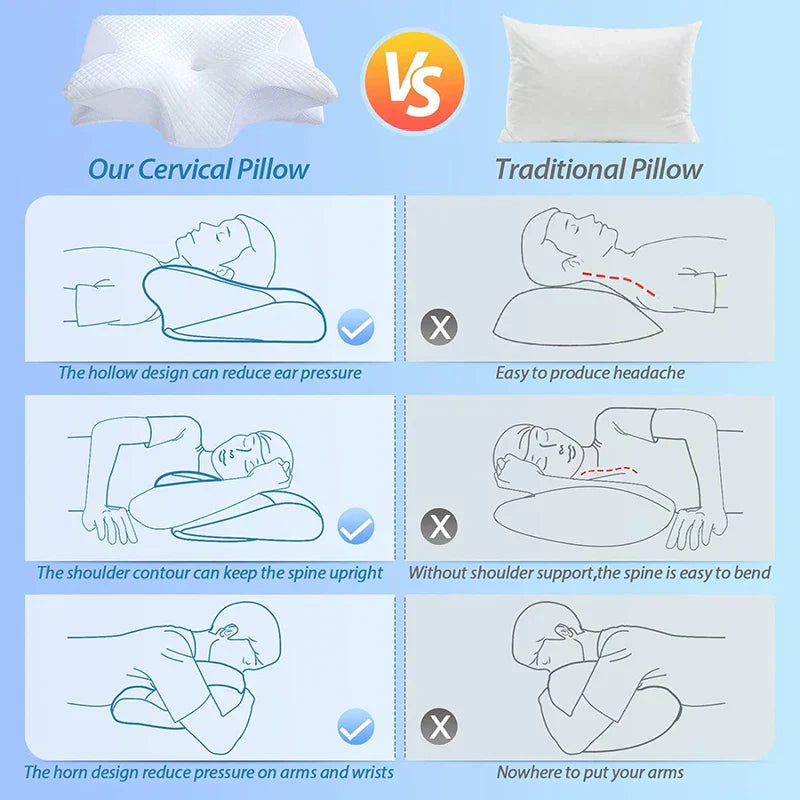 Contour Comfort 2-in-1 Memory Foam Neck Pillow