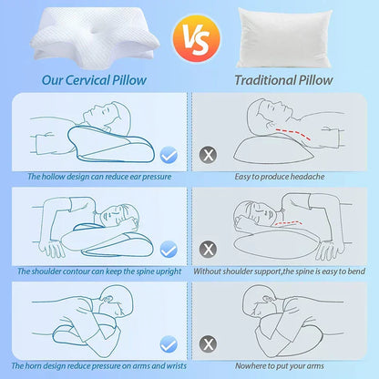 Contour Comfort 2-in-1 Memory Foam Neck Pillow