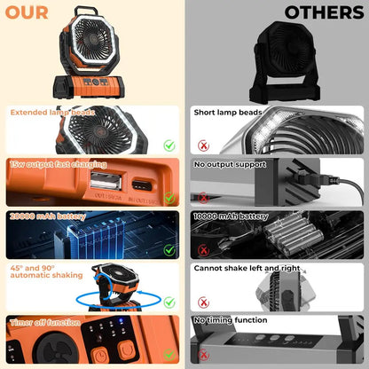 Portable Outdoor Fan With LED Light And Power Bank