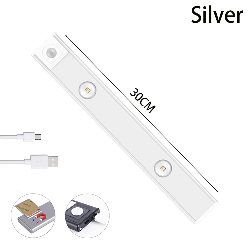 Automatic Sensor LED Light Strip
