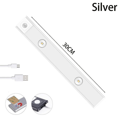Automatic Sensor LED Light Strip