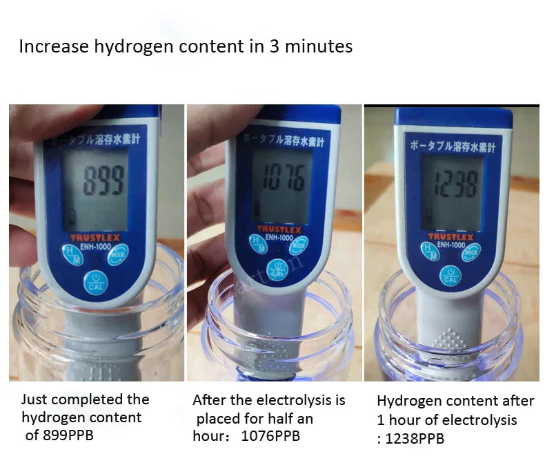 Pure Hydrogen Infused Water Bottle for Healthy Hydration