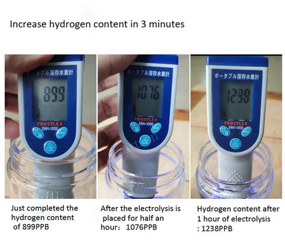 Pure Hydrogen Infused Water Bottle for Healthy Hydration