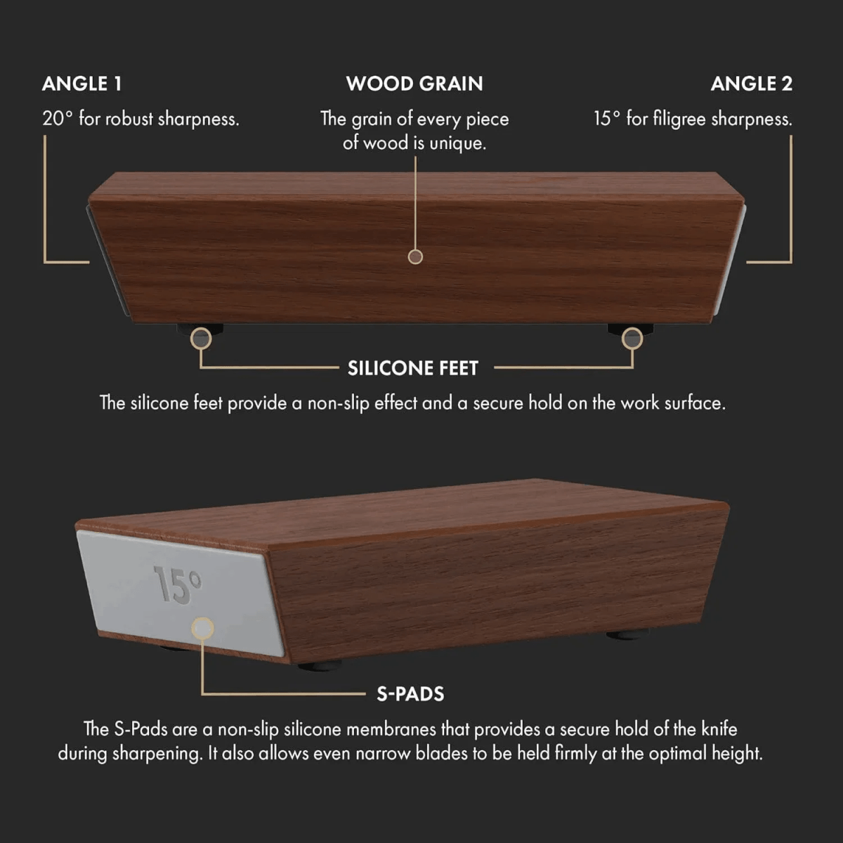 Easy Knife Sharpener - Sharp Pro Blade Sharpener