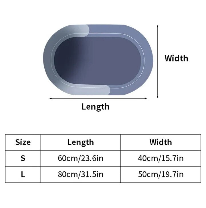 GripMaster Anti Slip Bathroom Mat With Fast Dry Technology