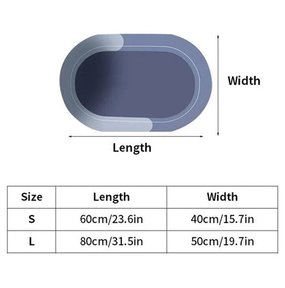 GripMaster Anti Slip Bathroom Mat With Fast Dry Technology