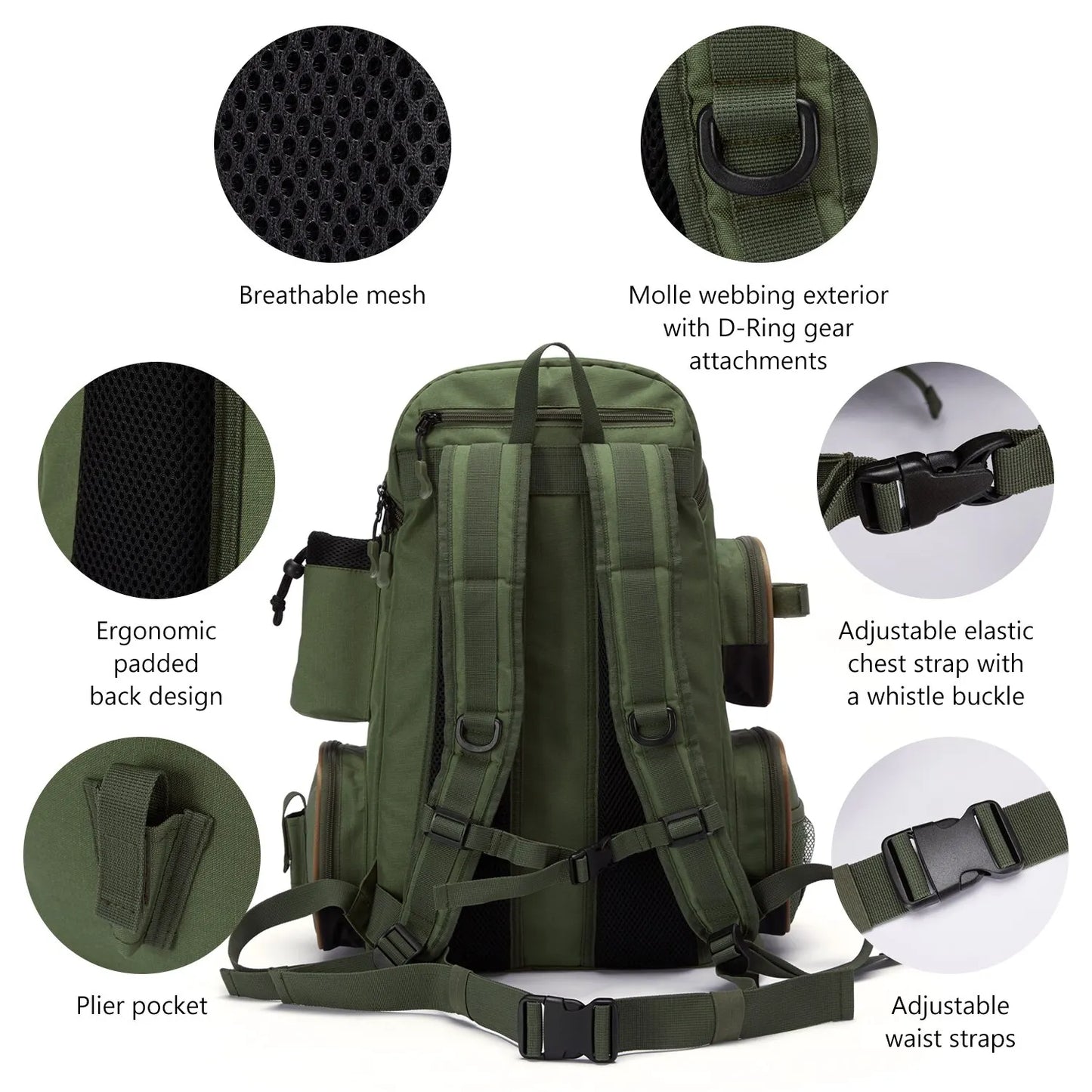 Waterproof Fishing Gear Backpack with Rod Holder