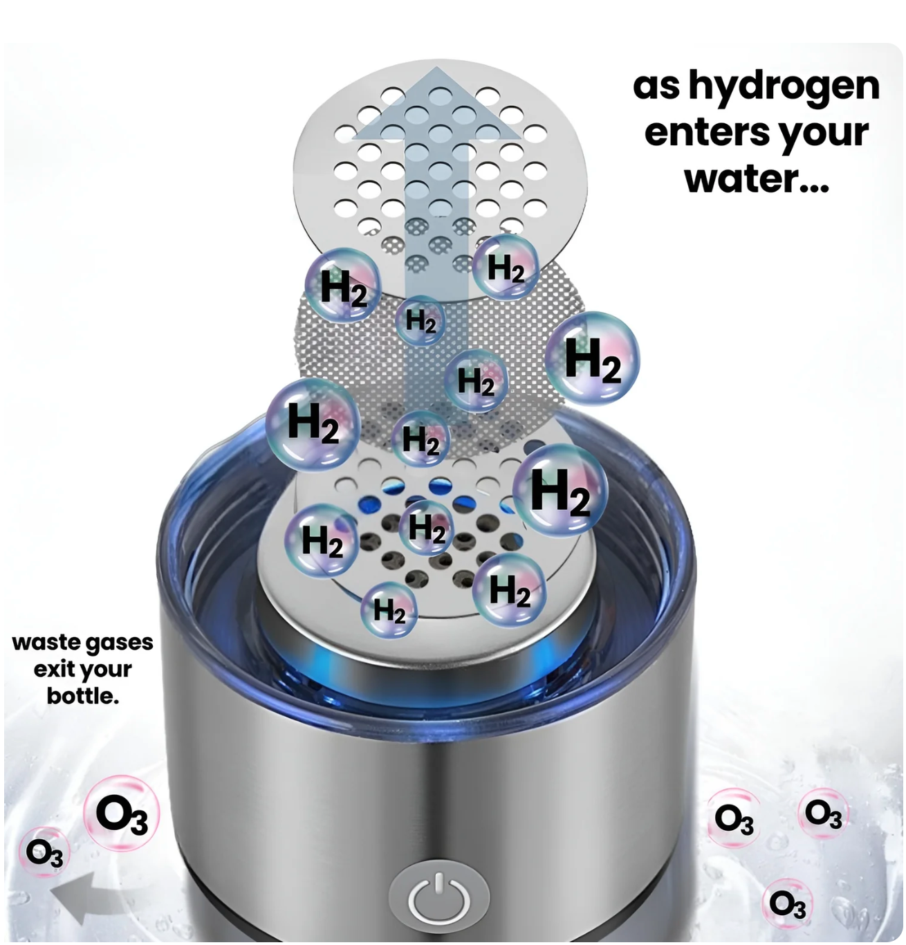 Portable Alkaline Water Bottle for Fitness Hydration