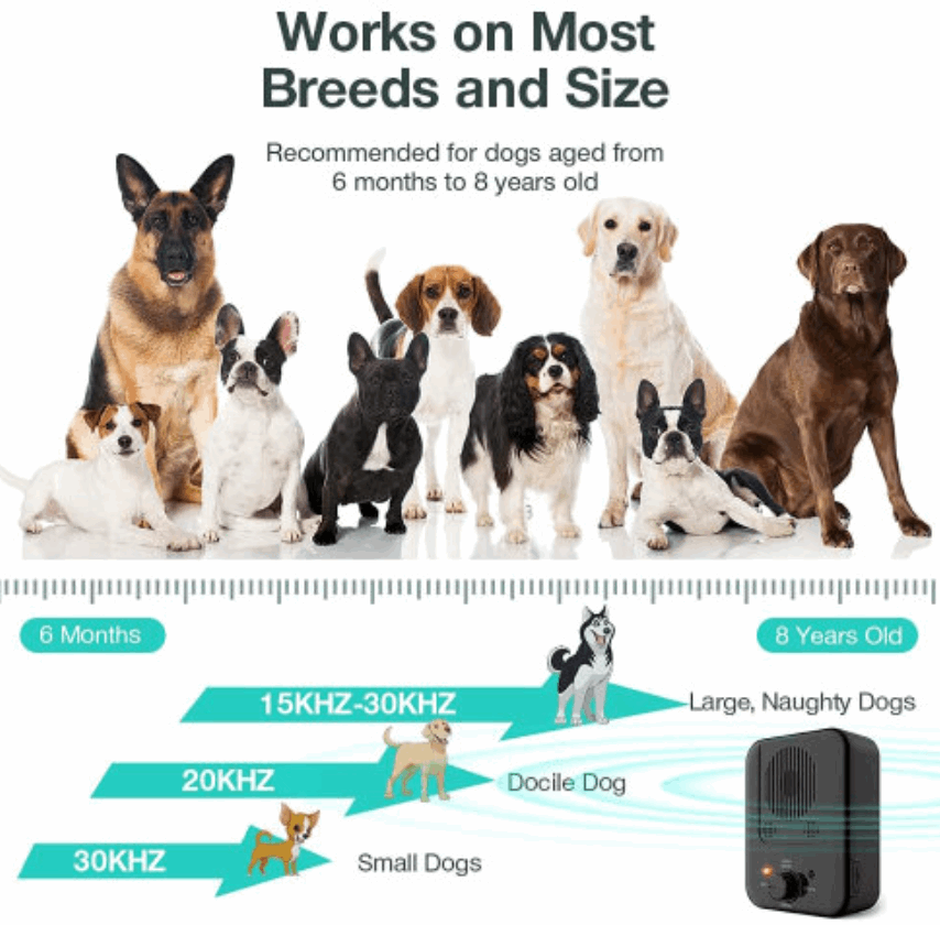 Effective Dog Bark Control Trainer With Adjustable Settings
