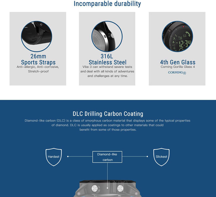 Tactical Fitness Smart Watch