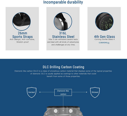 Tactical Fitness Smart Watch