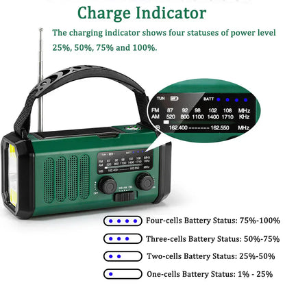 Portable Solar Crank NOAA Radio Power Bank Charger